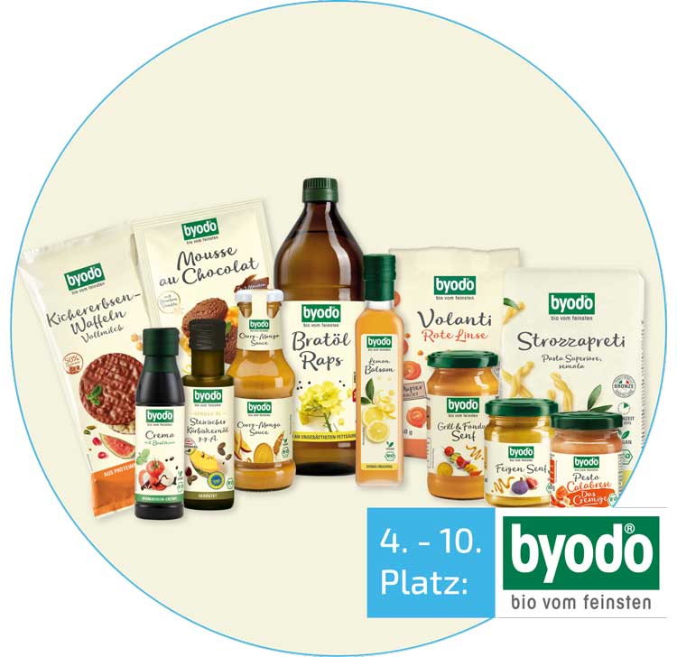 Byodo Genuss-Paket